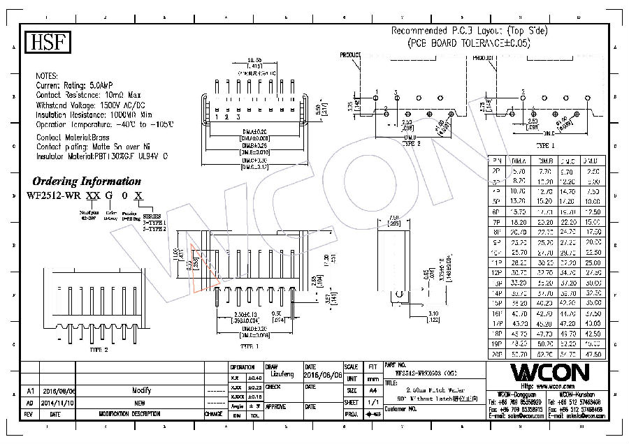 WF2512-WRXXG03(05)业务图.jpg