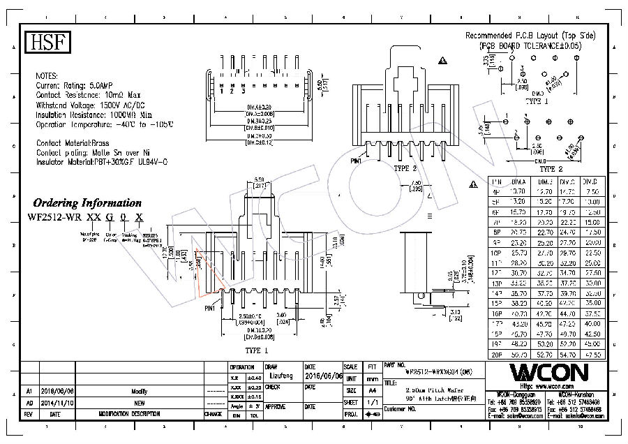 WF2512-WRXXG04(06)业务图.jpg
